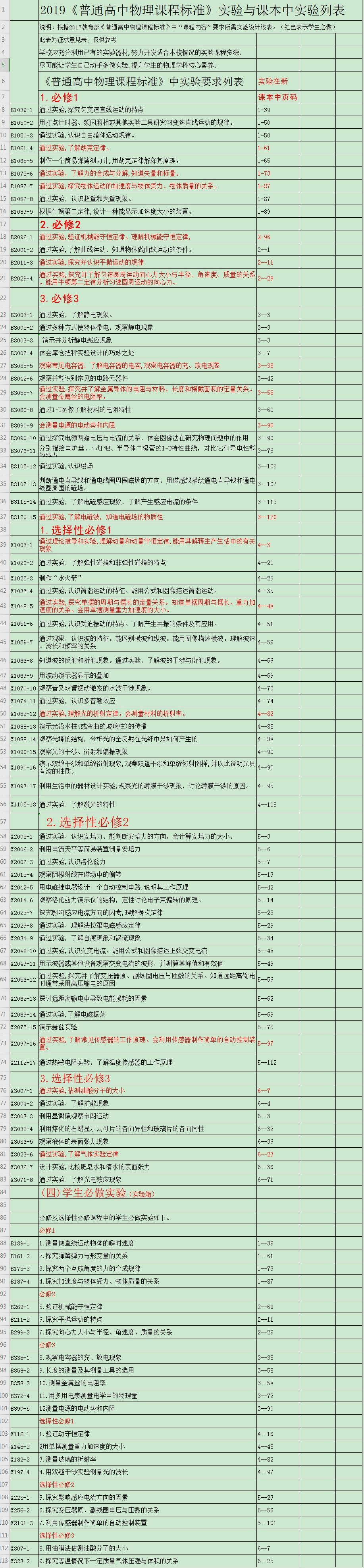 标准.jpg