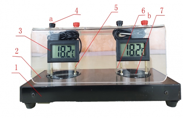 SHQ482比热容实验器