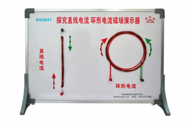 SHQ941 探究直线电流、环形电流磁场演示器