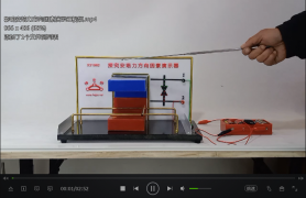 探究影响安培力方向因素演示器视频