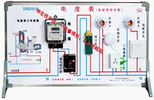 SHQ3929 家庭照明电路（电度表）
