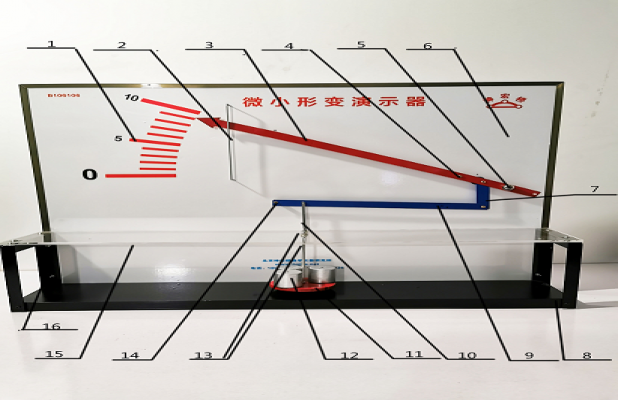 B106101微小形变演示器（指针式）