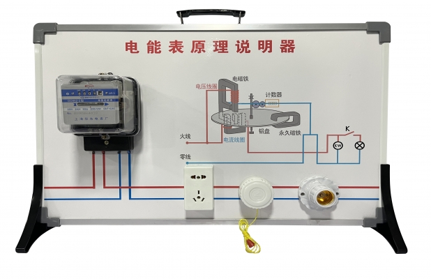 电能表原理说明器 抗倍特板